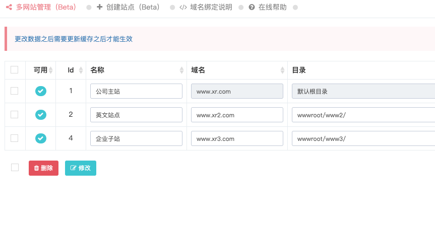 迅睿多网站系统插件